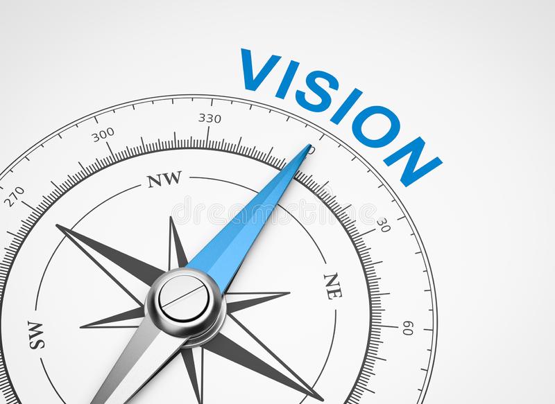 vision